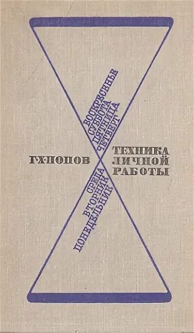 Техника личной работы руководителя. Правила самодисциплины. Знание техники личной работы. Смягчающие обстоятельства картинки. Знание техники личной работы.