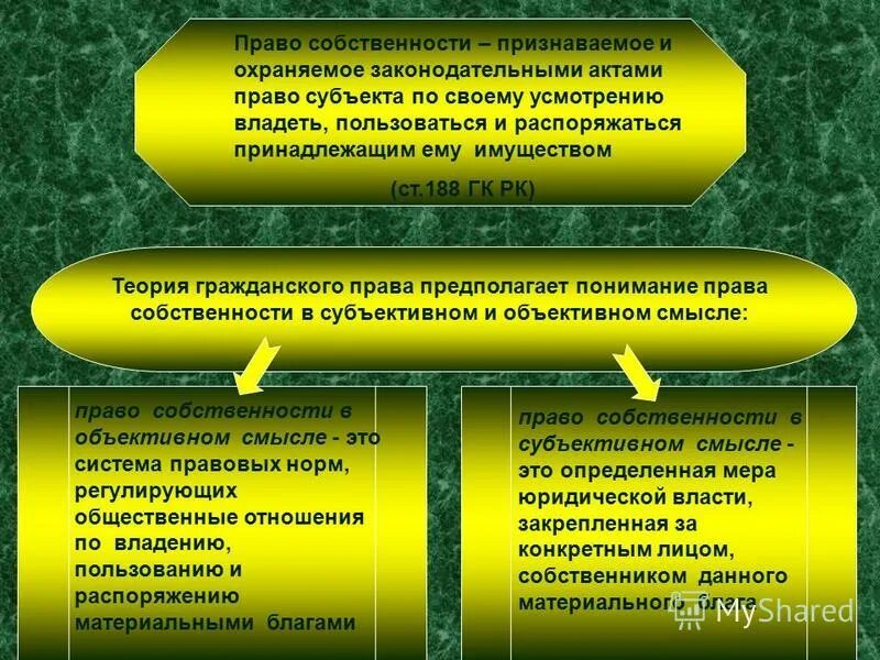 О признании собственности на недвижимость