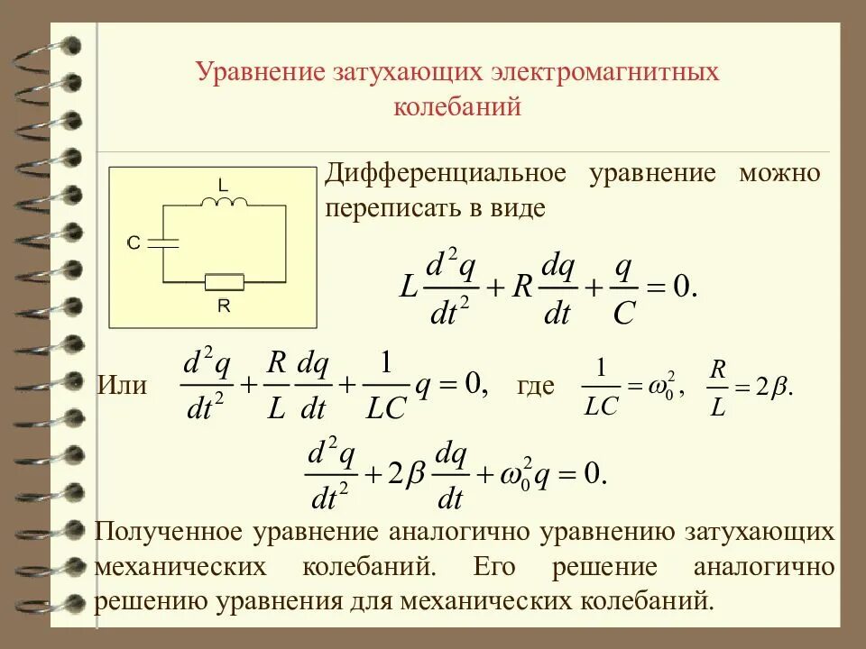 Собственные колебания в контуре. Дифференциальное уравнение электромагнитных колебаний вывод. дифференциальное уравнение затухающего колебания. уравнение свободных незатухающих электромагнитных колебаний. дифференциальное уравнение собственных электромагнитных колебаний.