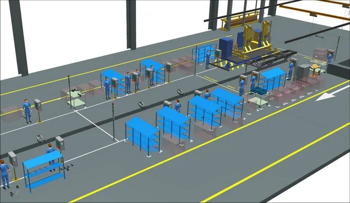 Стандарт производственного оборудования