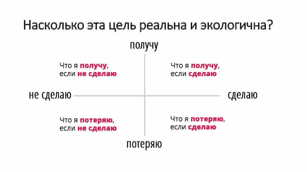 Что это будет в
