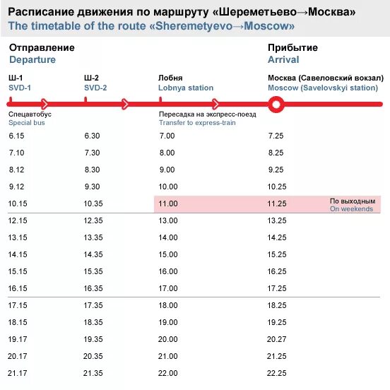 Аэроэкспресс славянский шереметьево расписание. Маршрут Аэроэкспресс Шереметьево белорусский вокзал. Остановки аэроэкспресса из Шереметьево в Москву.