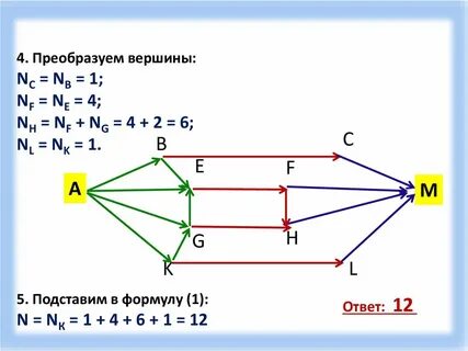 Поиск путей в графе