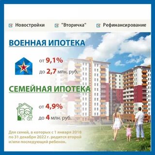 Самолет плюс ипотека на вторичное жилье