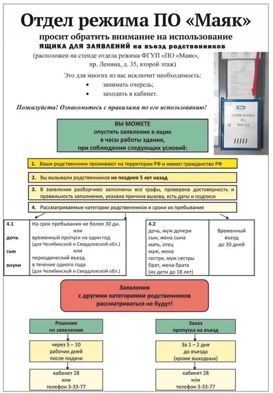 Мы с маяка озерск. Режимный отдел Маяк. Отдел режима Озерск. Отдел режима Озерск Ленина. Структура по Маяк.