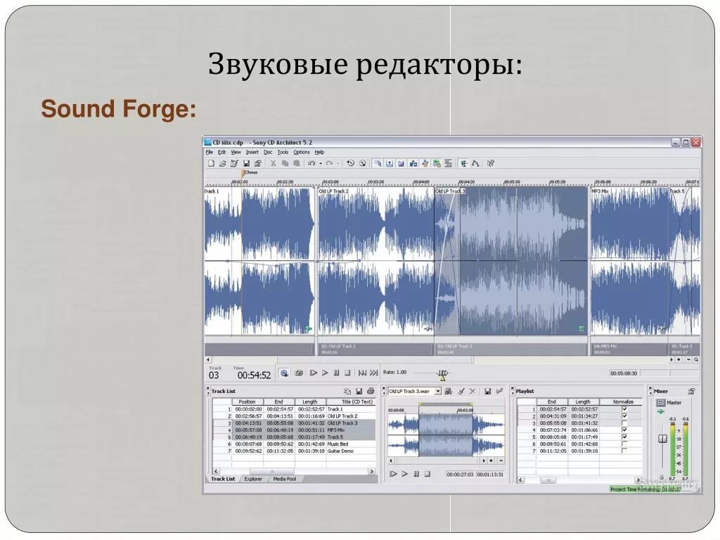 Цифровые файлы звука. Звуковые редакторы. Редактор звуковых файлов. Классификация звуковых редакторов. Редакторы цифрового звука.