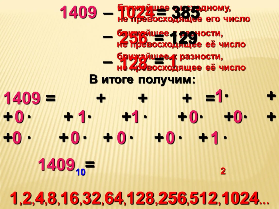 1024 256 2 2 4 1. 256 Число. 1024 (Число). Тип числа 256. Конвертер чисел.