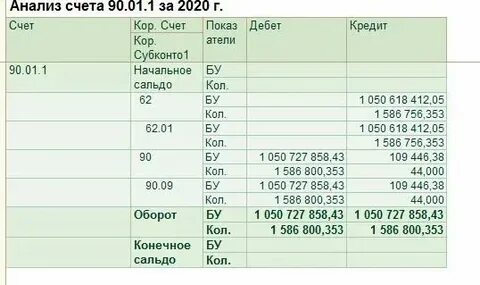 20 23 25 26
