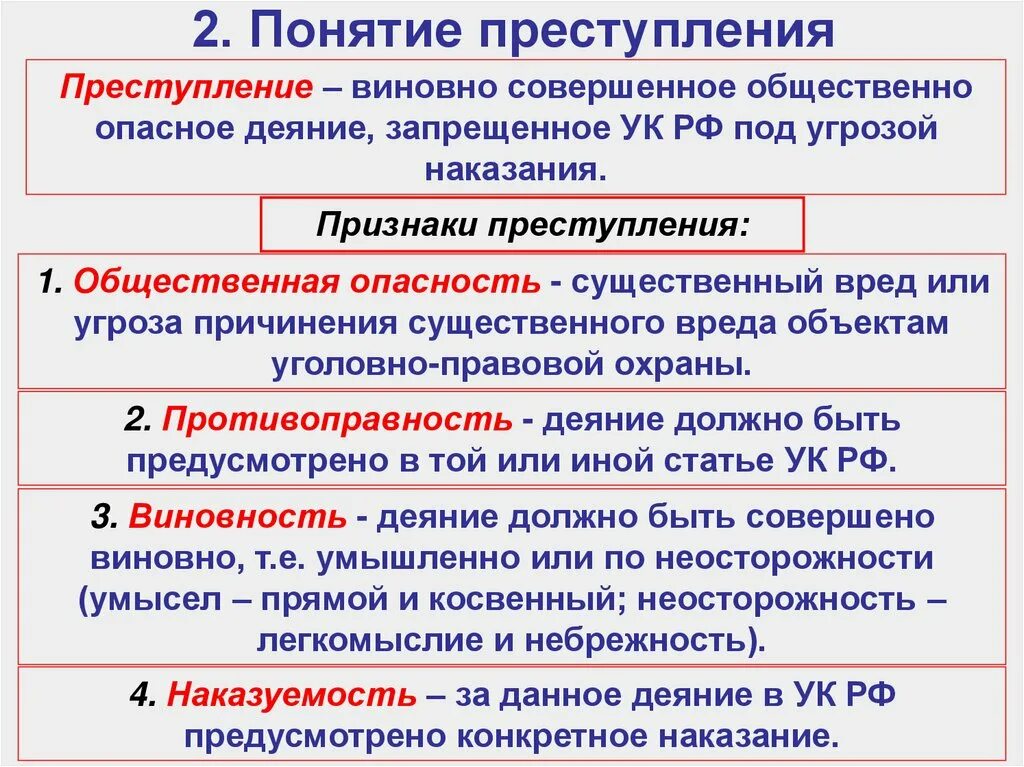 Признаки уголовного правонарушения. Нарушить виновато