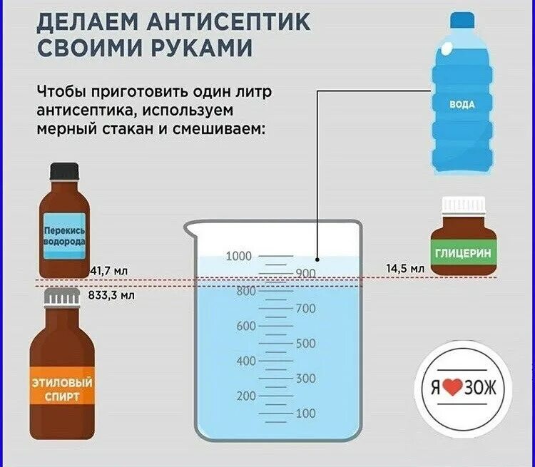 Задача на переливание воды в ведра. Как пользоваться литрами. Как пользоваться литрами. 5л и 3л. Задача про воду и ведра.