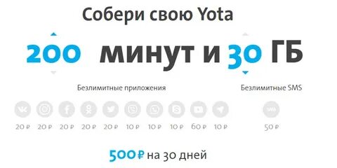 Дешевый провайдер