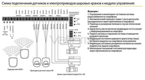 Схема датчика нептун