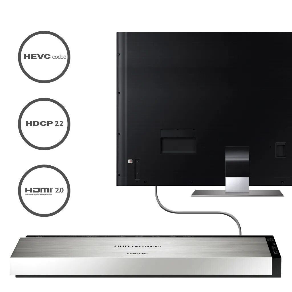 Модуль самсунг смарт. Samsung evolution kit sek-2500. samsung tv kit. samsung evolution kit 2500 пульт управления. бачок для телевизора самсунг смарт тв эволюшн кит.