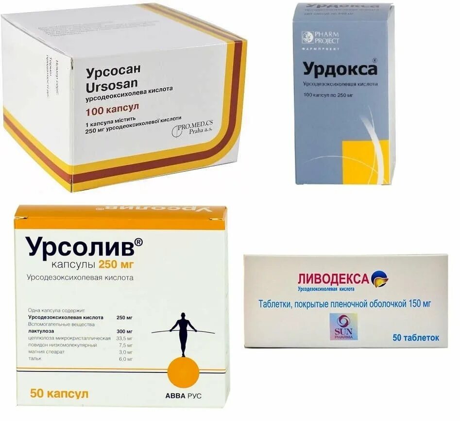 Лекарства для печени список