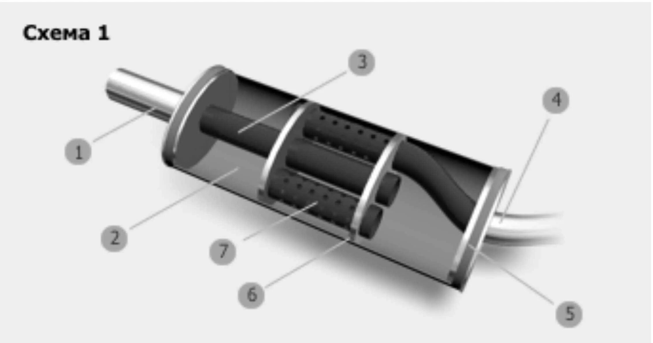 Резонатор внутри. Схема устройства глушителя автомобиля. Конструкция глушителя автомобиля ВАЗ 2110. Схема резонатора выхлопной системы 2т. Глушитель ВАЗ 2121 В разрезе.