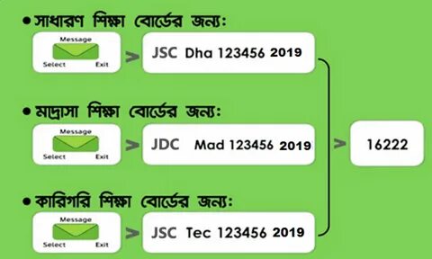 Select message