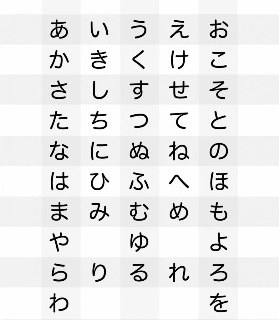 Алфавит японского языка хирагана и катакана. Японский алфавит хираганы. Японская азбука хирагана. Порядок написания хираганы. Азбука на японском хираган.