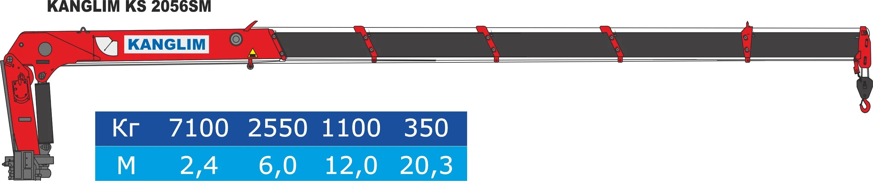 1700 300. Kanglim KS 2057. КМУ Kanglim ks2056h характеристики. Kanglim KS 734. Kanglim ks1256g II грузовысотные характеристики.