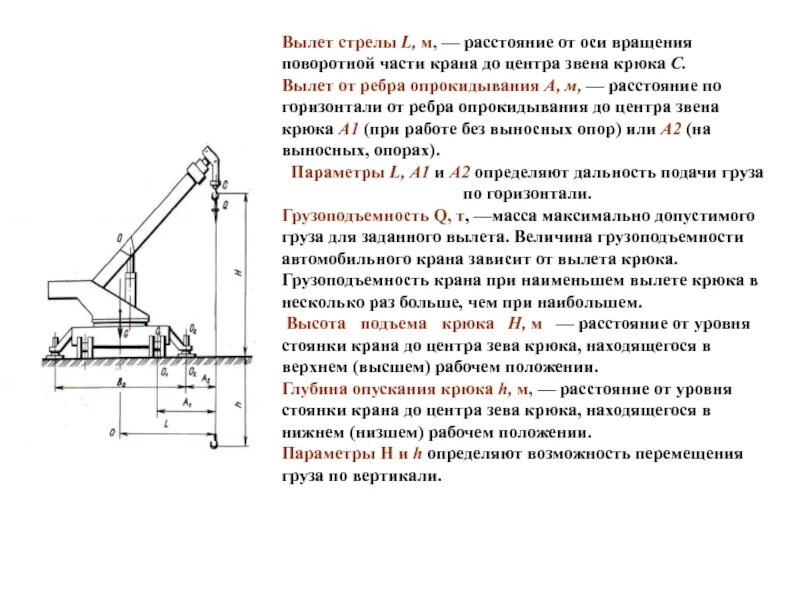 Разрешается ли подъем. Как рассчитать стрелу крана. Вылет стрелы стрелового крана. Вылет крюка башенного крана формула. Максимальный вылет стрелы портального крана.