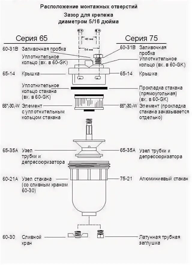 Как подключить сепаратор. Сепаратор топлива dahl-65. схема подключения сепаратора. схема подключения фильтра сепаратора. сепаратор топлива для дизелей схема.