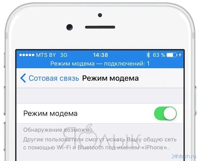 Режим модема айфон 4. Режим модема в iphone 13. Режим модема на айфоне 5s. Режим модема на айфоне мотив.