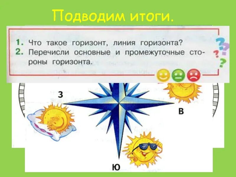 Стороны горизонта для детей. Что такое Горизонт линия горизонта 2 класс. Что такое Горизонт 2 класс окружающий мир. Линия горизонта стороны горизонта 2 класс. 2 кл посмотри вокруг