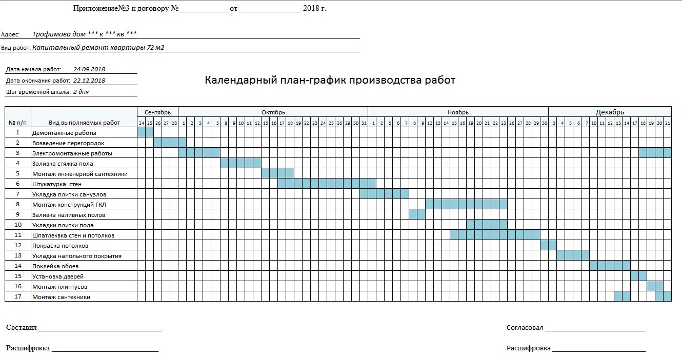 Программа отделочных работ. План производства ремонтных работ. график ремонта квартиры. план производства работ ремонт квартиры. план-график ремонта квартиры.