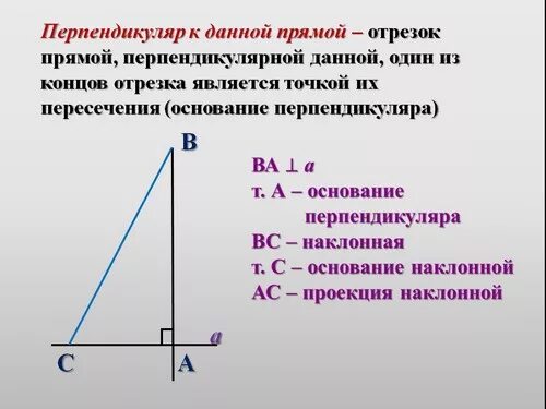 Между перпендикуляром и