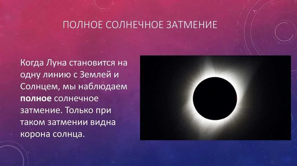 Когда бывает затмение. Солнечное затмение. затмение солнца презентация. затмение для презентации. полное солнечное затмение наблюдается если.