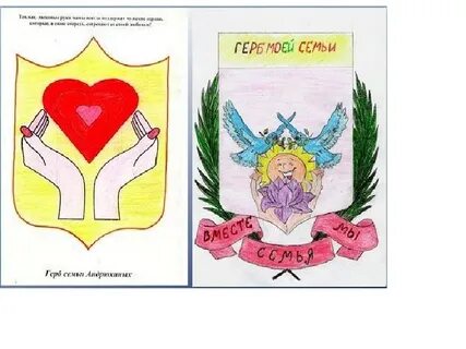 Нарисуйте свой герб и опишите его