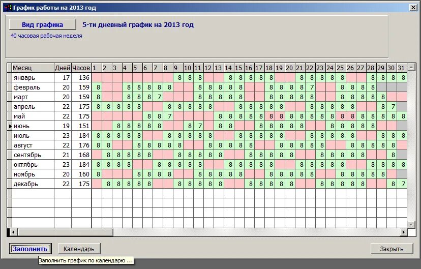 График работы колл. График сменности 12/12 3 человека. График сменности на 3 человека. Составление рабочего Графика. Графики работы сотрудников.