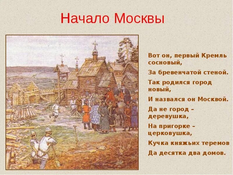 Путешествие по городам текст. Древняя Москва доклад. Путешествие в древнюю Москву. Основание Москвы презентация. Сообщение о древней Москве.