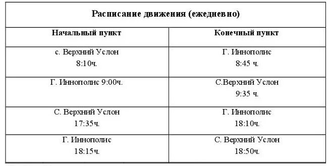 Расписание автобусов казань иннополис. Казань Дрожжаное расписание автобусов. Расписание автобусов Иннополис Казань. Расписание Иннополис Казань. Иннополис расписание автобусов.