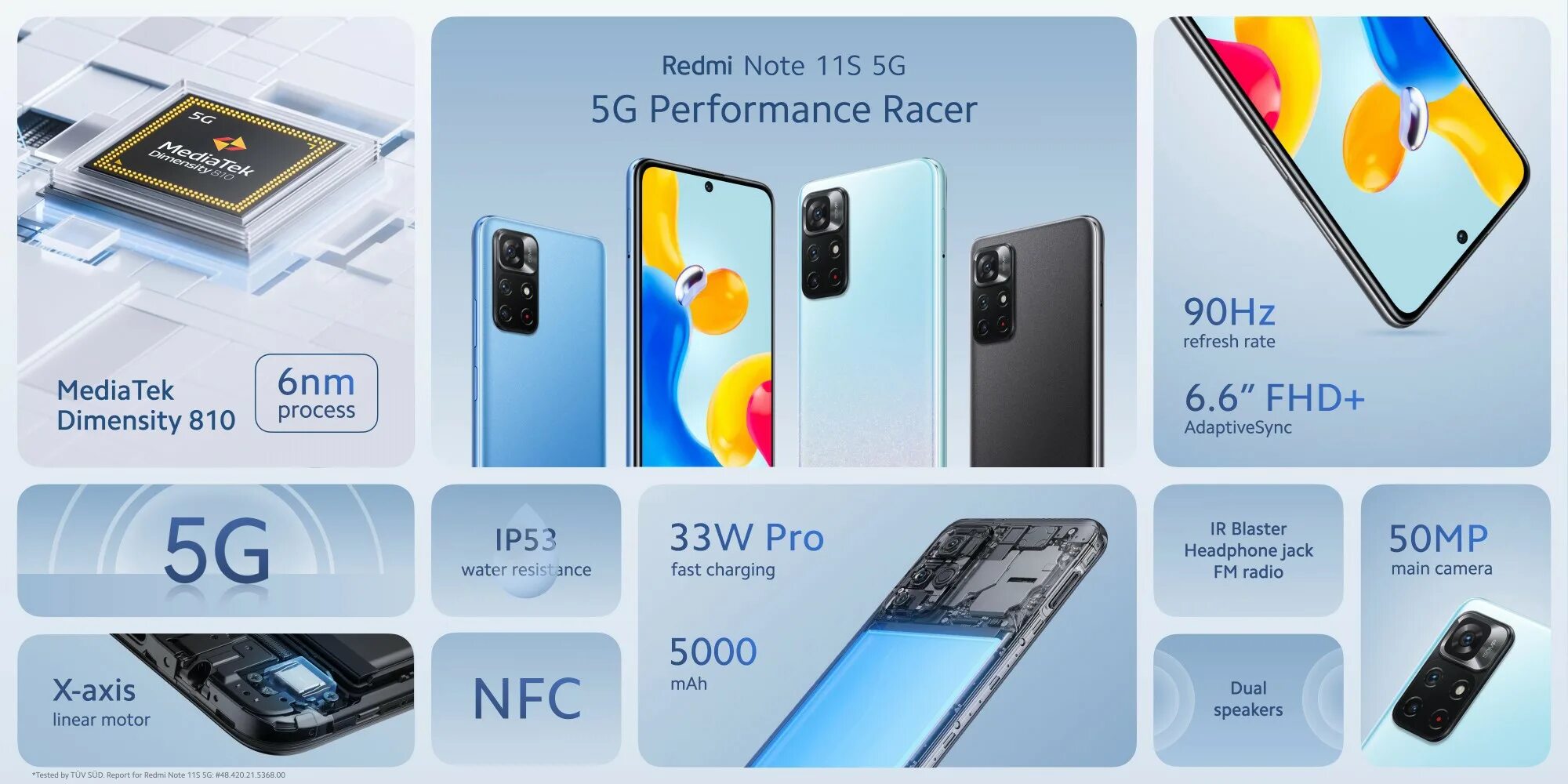 Смартфоны xiaomi redmi 6 128 обзор. Смартфон xiaomi redmi note 11 nfc 4/64 гб,. xiaomi redmi note 11s упаковка. смартфон xiaomi redmi note 11s nfc 6/128 гб global. redmi note pro 11 5g 6/128gb.