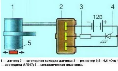 Распиновка датчика коленвала