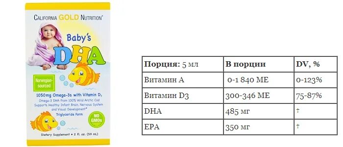 Как давать д3 новорожденному