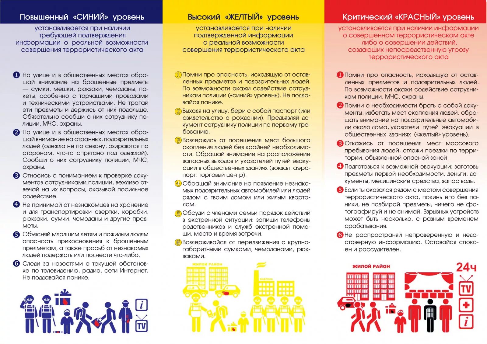 Памятка по уровням террористической опасности. Памятка уровни террористической опасности. Желтый уровень террористической опасности карта. Желтый уровень террористической опасности в Белгородской области. Желтый уровень воздушной опасности