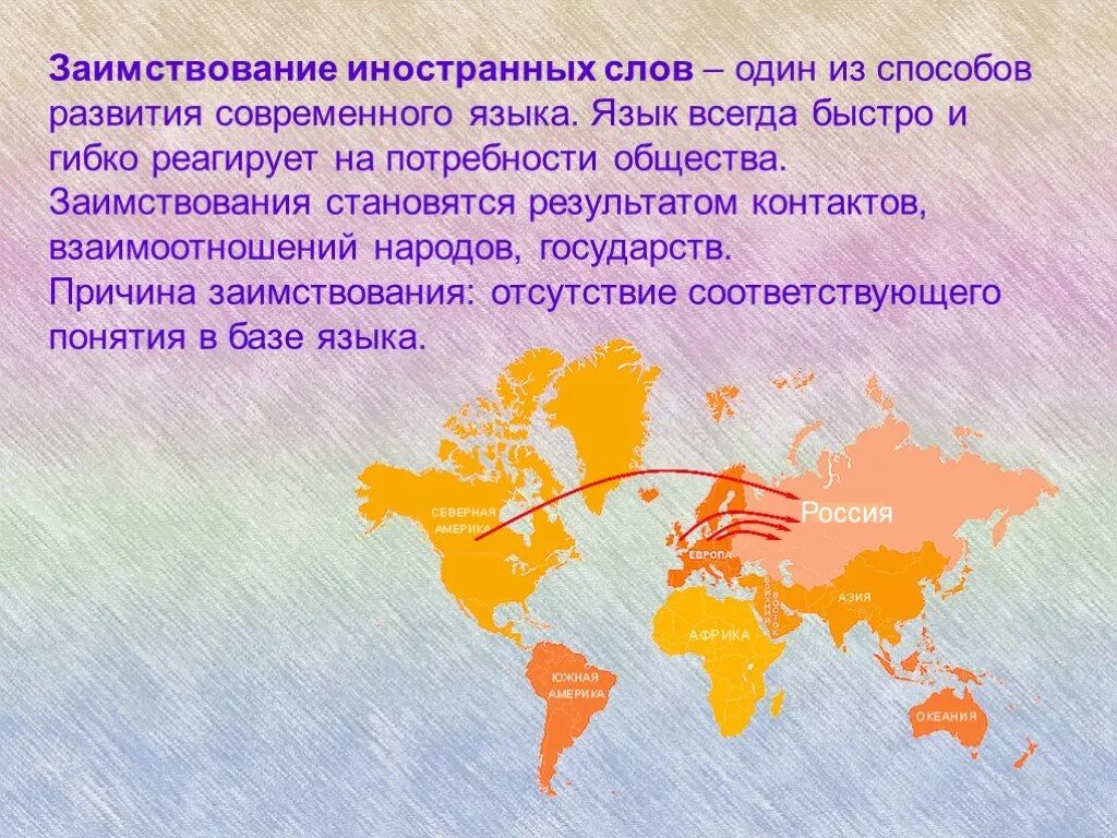 Работа заимствованное слово. Заимствование иностранных слов. Заимствованные иностранные слова. Заимствование иностранных слов в русском языке. Заимствованные слова причины.