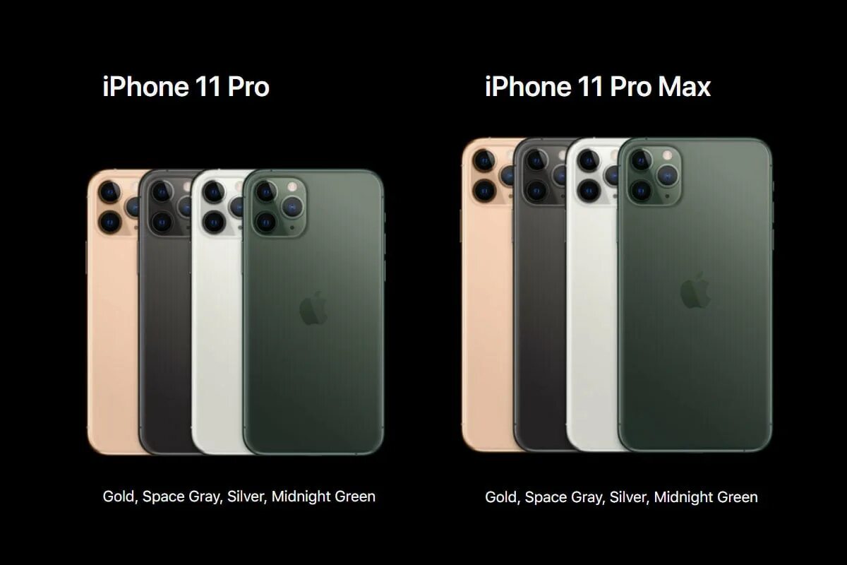 Айфон название цветов. Iphone 11 Pro Max Color. Iphone 11 Pro Max Colors. Iphone 11 Promax цвета. Айфон 12 Промакс цвета.
