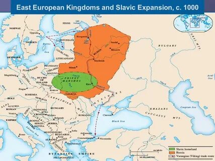 East european