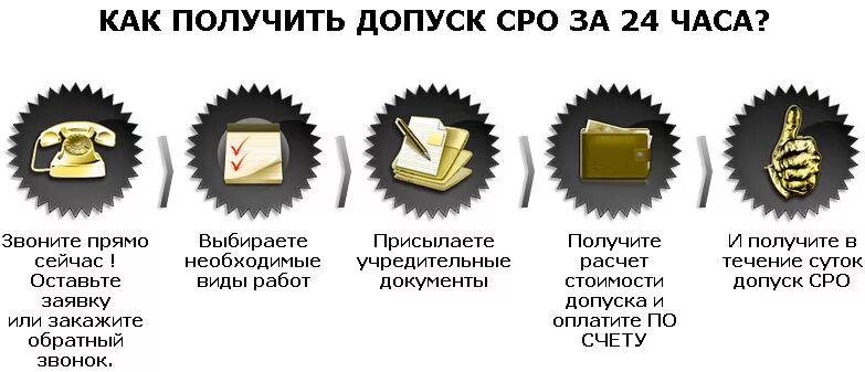 Допуск СРО. Получить СРО. Как получить СРО. Как выбрать СРО В строительстве. Саморегулируемые организации экспертов