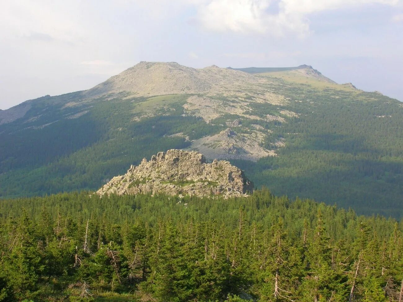 Самая высокая точка южного урала