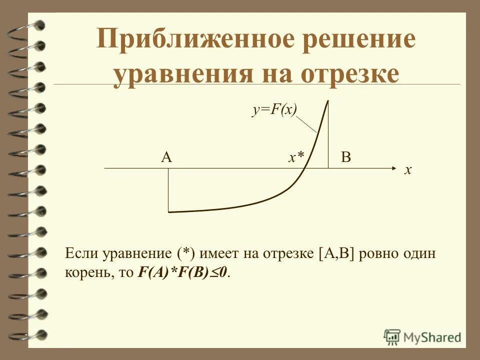 Переменная составляющая