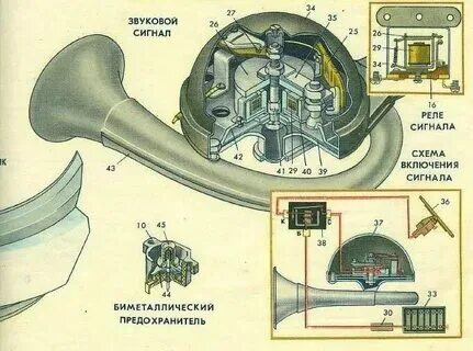 Sw сигнал. Sw сигнал