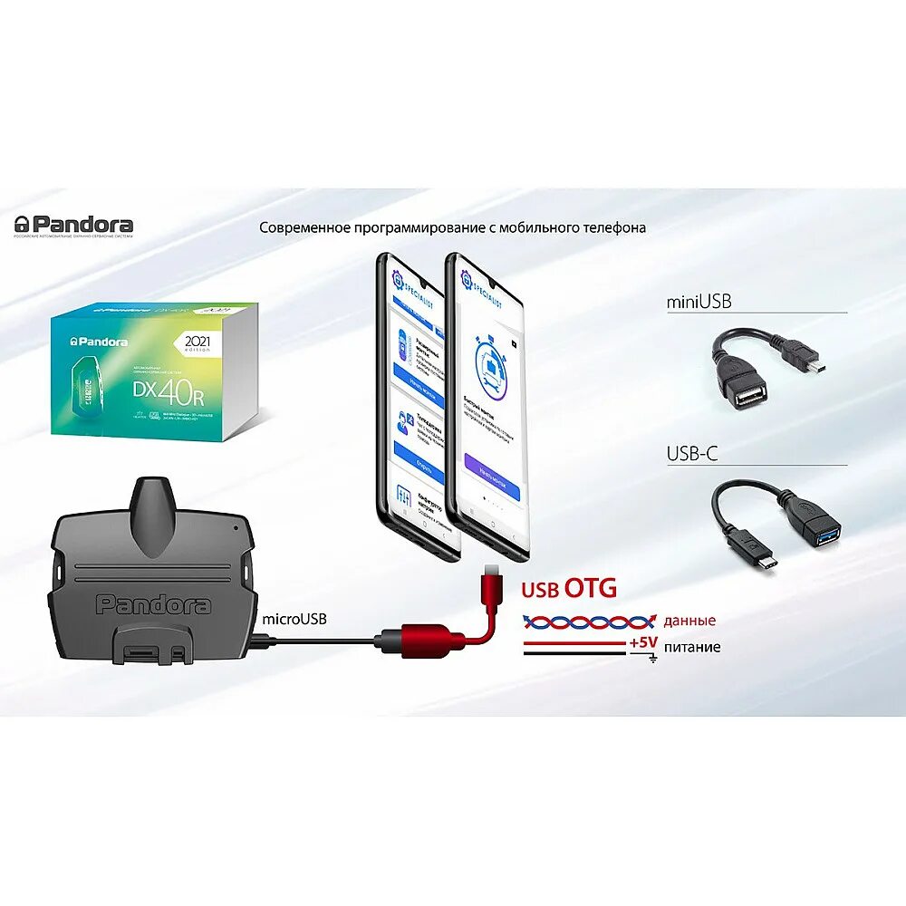 Пандора dx 40 rc classic. Сигнализация пандора dx 40. Pandora dx-40rs комплектация. Pandora dx 40rs classic. Pandora dx 40rs брелок.