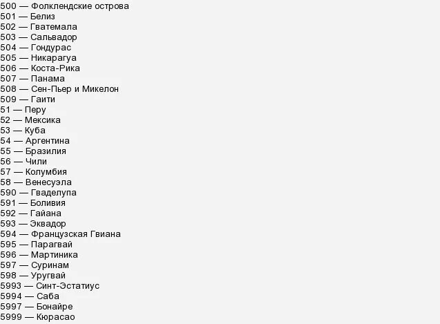 код +00 код страны. международные телефонные коды стран мира мобильные. телефонные коды стран. телефонные коды россии по регионам. 212 код какой страны мобильный телефон.