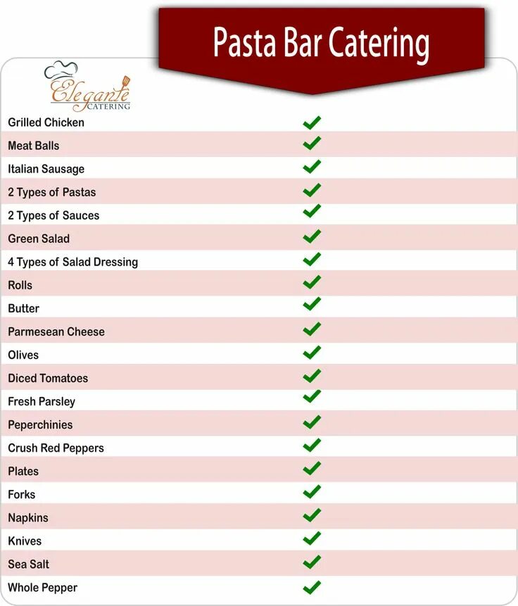Catering types. Паста бар меню. italian pasta types. pasta bar меню. pasta bar рецепт.