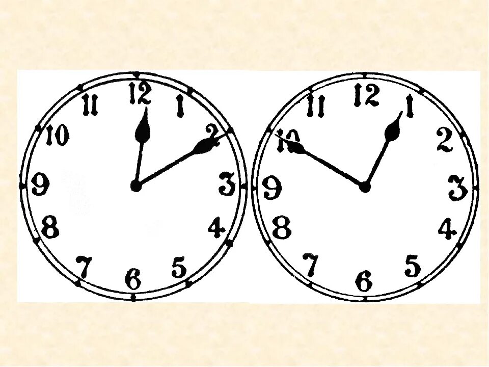 Часы 2 класс. Определение времени 2 класс. Карточка на тему час минута 2 класс.
