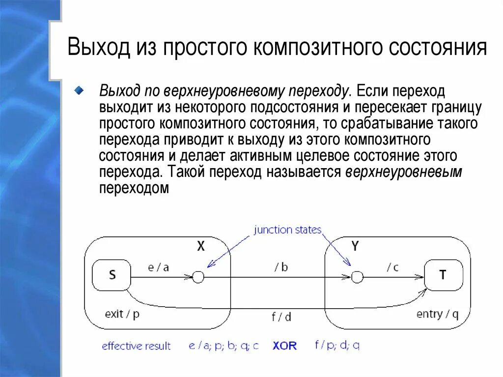 Автомат конечных состояний. Диаграмма конечного автомата. Диаграмма переходов конечного автомата. Таблица состояний конечного автомата. Математическая модель конечного автомата.