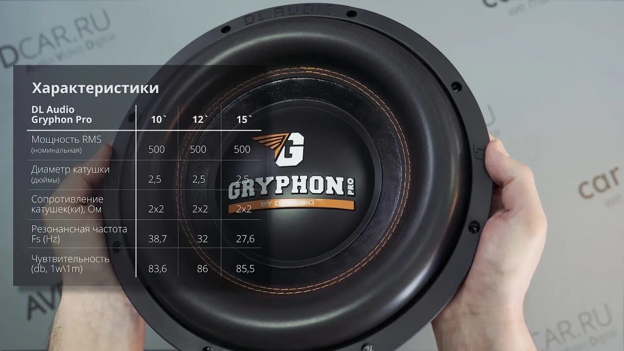 V12 pro купить. Сабвуфер DL Audio Gryphon Pro 12. DL Audio Gryphon Lite 10 короб. Сабвуфер Gryphon Lite 10 v.2. Саб DL Audio Gryphon Pro 15.